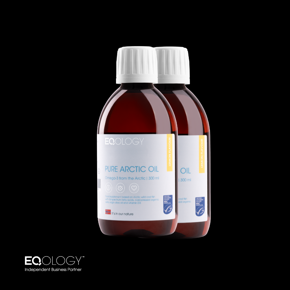 Eqology visolie - EGTWendy